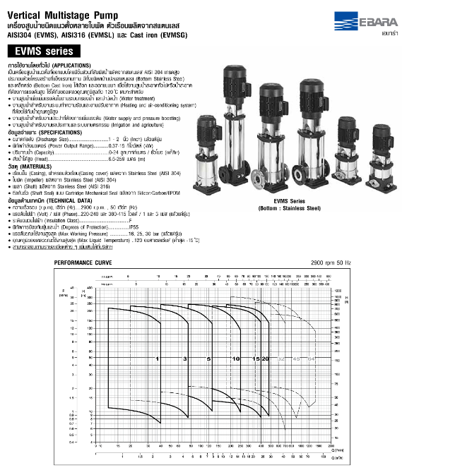 ปั๊มหอยโข่ง Ebara EVMS15 13F5/11 ปั๊มน้ำหลายใบพัดแบบตั้ง 2 นิ้ว x 2 นิ้ว