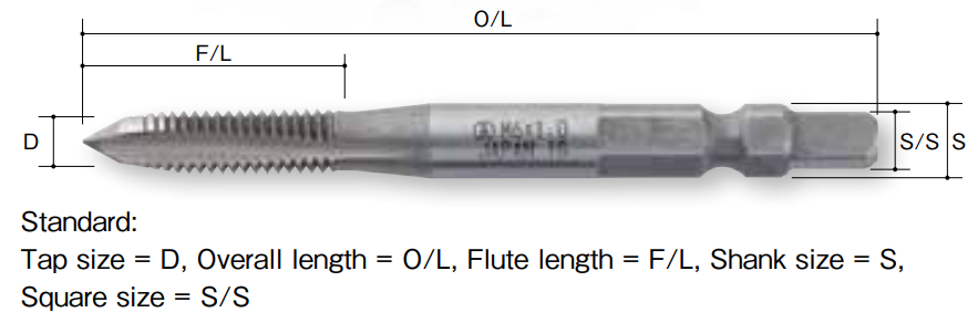 ONISHI Composite Shank Taps No.28-T M4x0.7mm. 370722