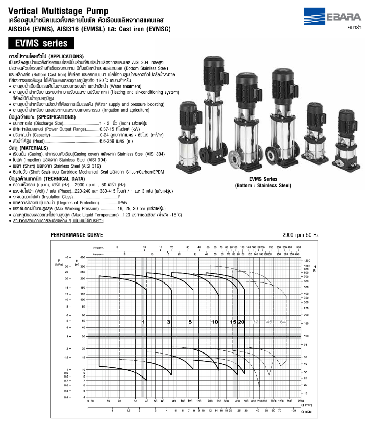 ปั๊มหอยโข่ง Ebara EVMS5 19F5/4 ปั๊มน้ำหลายใบพัดแบบตั้ง 1 นิ้ว 1 ทับ 4 x 1 นิ้ว 1 ทับ 4