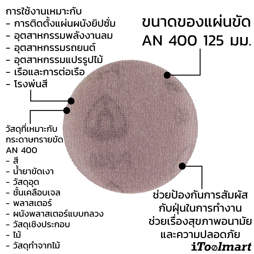 กระดาษทรายกลม 5 นิ้ว Klingspor AN 400 ชุด 10 ชิ้น