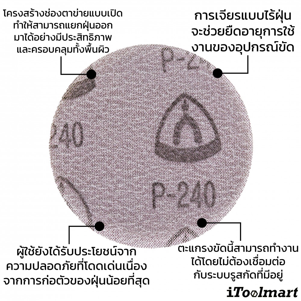 กระดาษทรายกลม 5 นิ้ว Klingspor AN 400 ชุด 10 ชิ้น