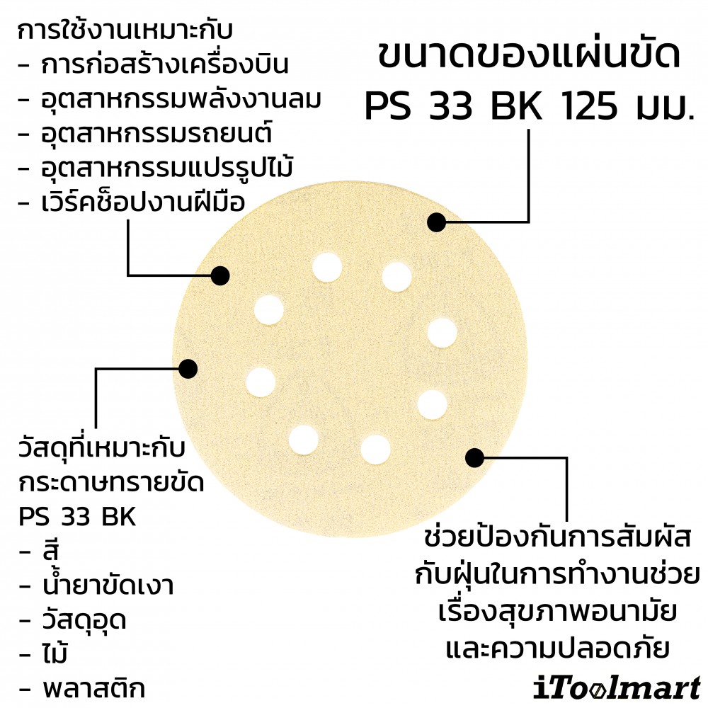 กระดาษทรายกลม 5 นิ้ว Klingspor PS 33 BK ชุด 10 ชิ้น
