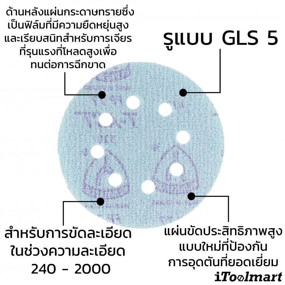 กระดาษทรายกลม 5 นิ้ว Klingspor FP 77 K T-ACT ชุด 10 ชิ้น
