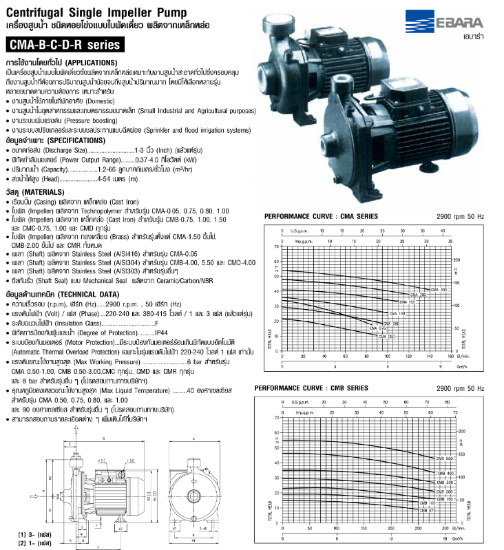ปั๊มหอยโข่ง Ebara CMA-2.00T (2 HP 3สาย) 380V 1 นิ้ว x 1 นิ้ว ปั๊มหอยโข่ง Ebara CMA-2.00T (2 HP 3สาย) 380V 1 นิ้ว x 1 นิ้ว