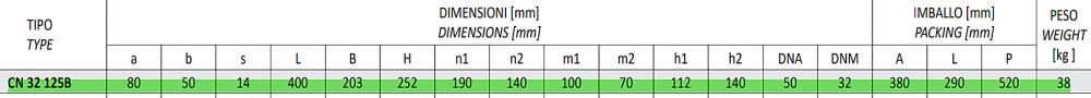 ปั๊มน้ำหอยโข่ง (หน้าแปลน) SEALAND CN32-125 BM ขนาด 2 x 1.1/4 นิ้ว 1.5HP 220โวลต์
