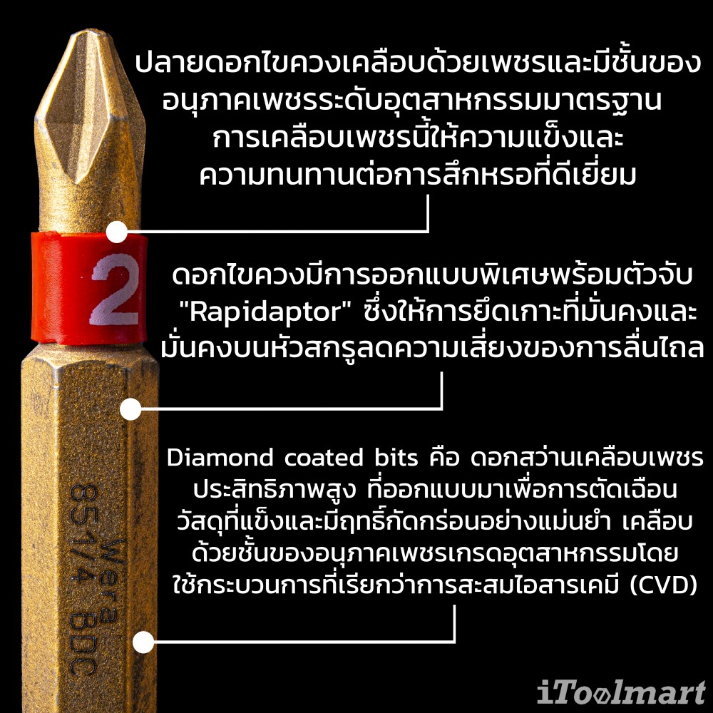 ดอกไขควงหัวแฉก Wera PH2 ขนาด 50 mm. 851/4 BDC bits 05059532001