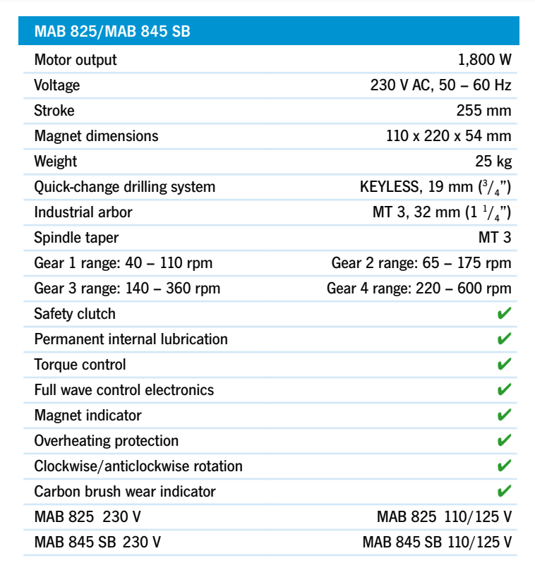 สว่านแท่นแม่เหล็ก BDS MAB 825 ขนาด 100 มม. กำลังไฟ 1800W 230V