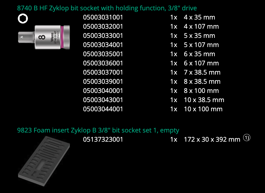 ชุดลูกบล็อกเดือย Wera 9723 Foam insert Zyklop B 3/8in bit socket set 1 05150113001 ชุด 22 ชิ้น