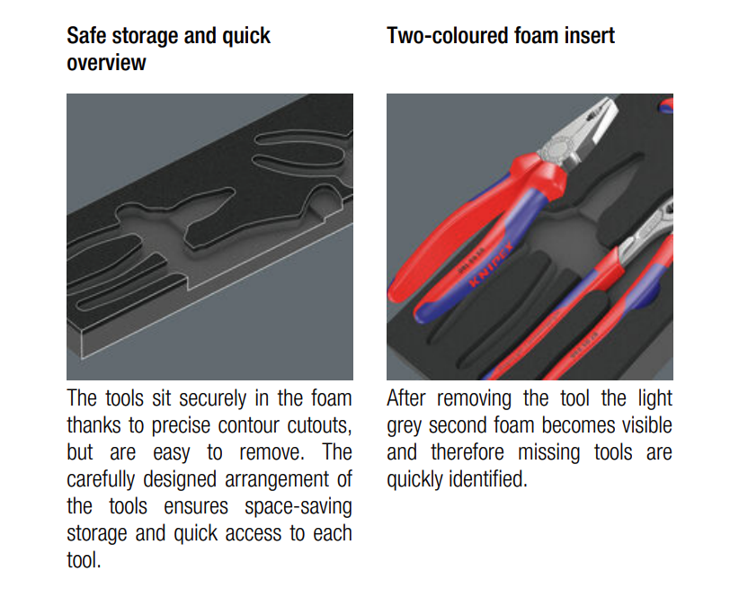 ชุดคีม Knipex 9780 Foam insert set 1 05150180001 ชุด 3 ชิ้น