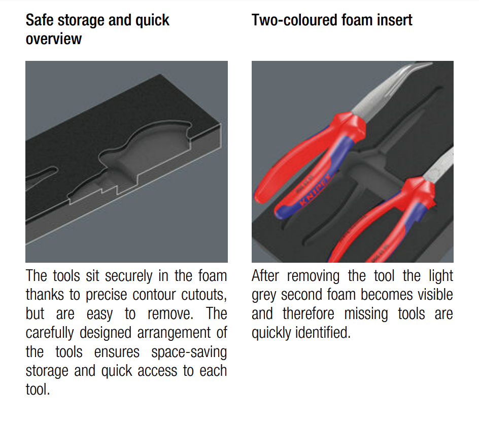 ชุดคีม Knipex 9781 Foam insert set 2 05150181001 ชุด 3 ชิ้น