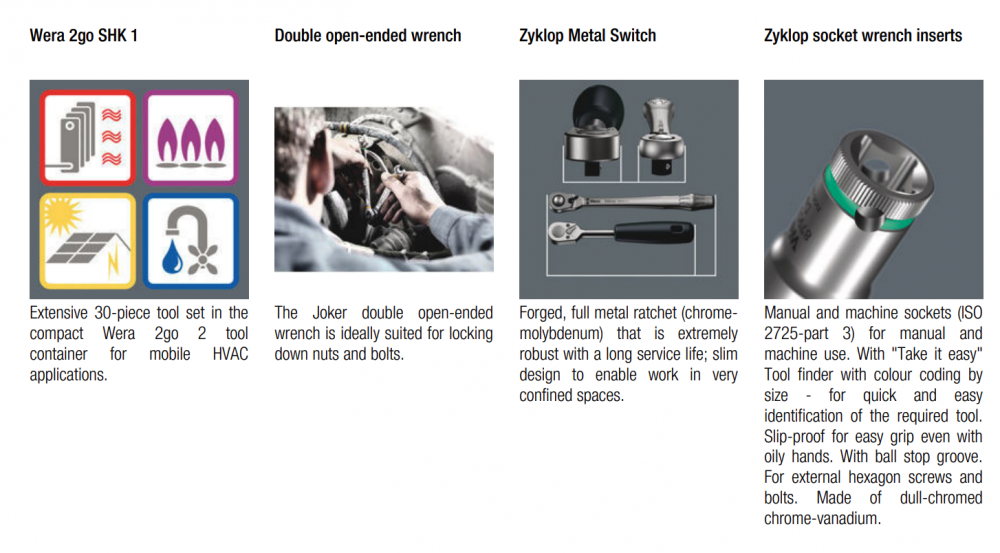 ชุดเครื่องมือช่าง Wera 2go SHK 1 05136071001 Tool set plumping heating and air conditioning