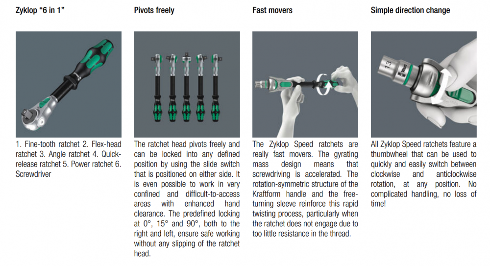 ชุดเครื่องมือช่าง Wera Bicycle Set 7 Zyklop Speed ซ่อมจักรยาน 05004175001
