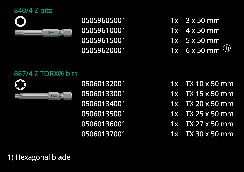 ชุดเครื่องมือช่าง Wera Bicycle Set 7 Zyklop Speed ซ่อมจักรยาน 05004175001
