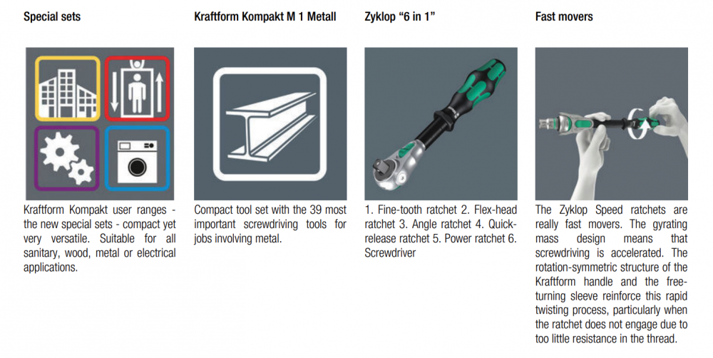ชุดเครื่องมือช่าง Wera Kraftform Kompakt M 1 Metal 05135928001 ชุด 39 ชิ้น