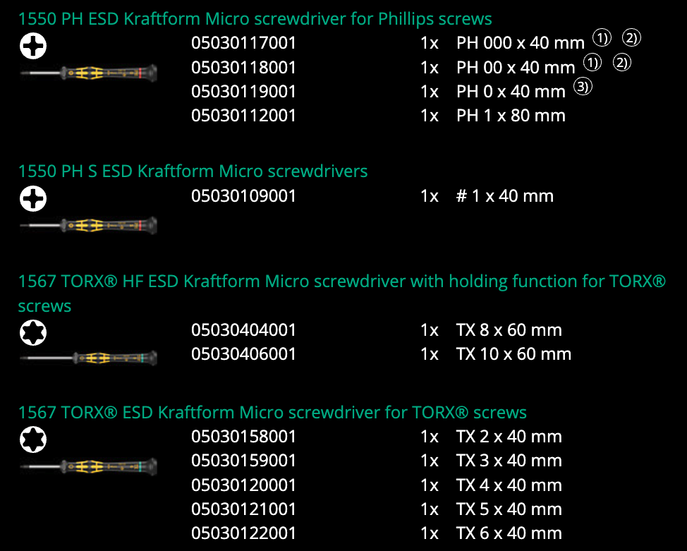 ชุดไขควงเล็ก Wera Kraftform ESD Micro Big Pack 1 05134019001 ชุด 25 ชิ้น
