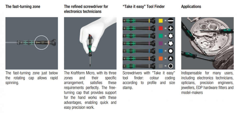 ชุดไขควงเล็ก Wera 2069/6 Screwdriver set 05118158001 ชุด 6 ชิ้น