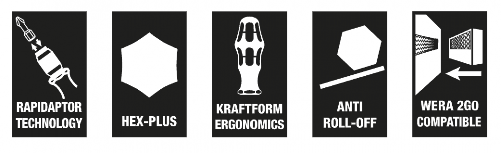 ไขควง Wera Kraftform Kompakt 71 Security 05057114001 ชุด 32 ชิ้น