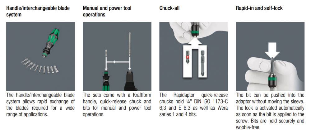 ไขควง Wera Kraftform Kompakt 71 Security 05057114001 ชุด 32 ชิ้น