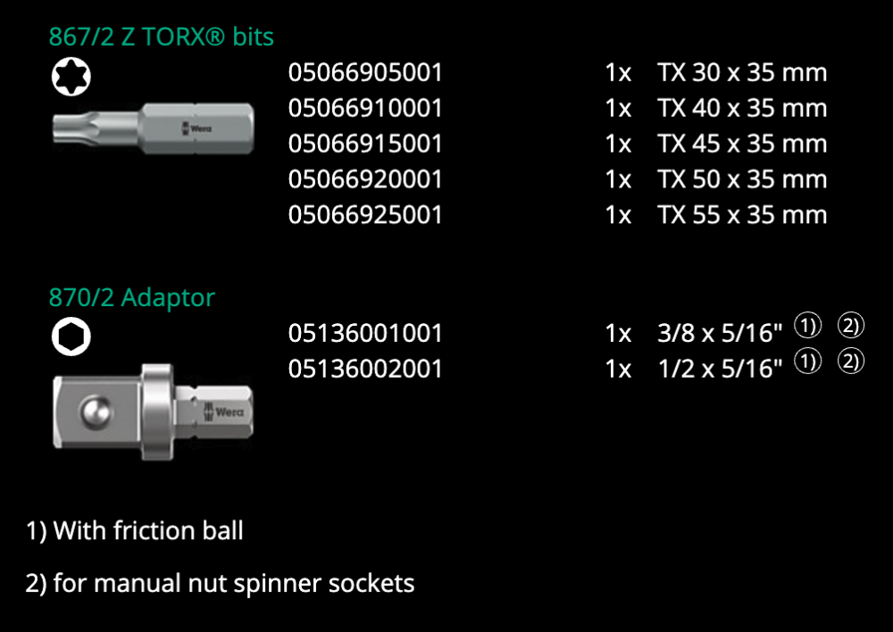 ชุดไขควงตอก Wera 2090/17 Impact driver set 05072017001 ชุด 17 ชิ้น