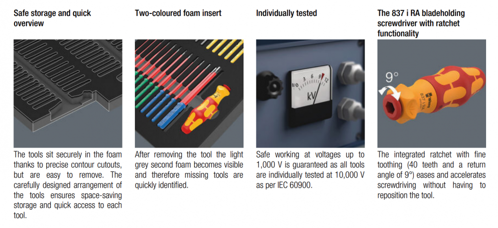 ชุดไขควง Wera 9751 Foam insert Kraftform Kompakt VDE Set 1 05150151001 ชุด 28 ชิ้น