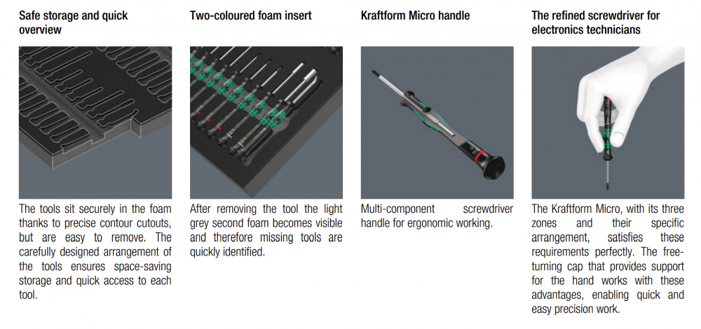 ชุดไขควง Wera 9715 Foam insert Kraftform Micro Set 1 05150106001 ชุด 24 ชิ้น