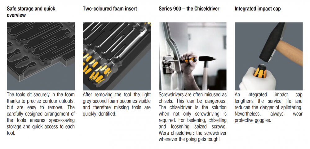 ชุดไขควง Wera 9714 Foam insert chiseldriver set 1 05150105001 ชุด 13 ชิ้น