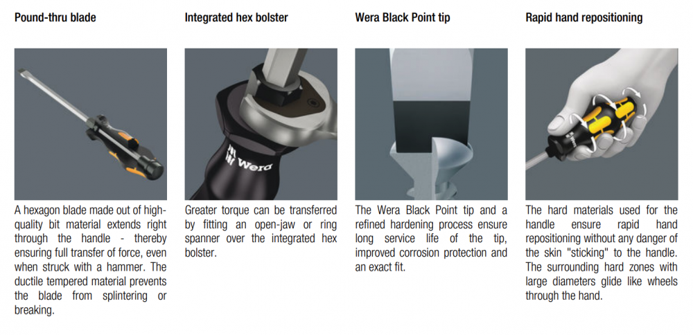 ชุดไขควง Wera 9714 Foam insert chiseldriver set 1 05150105001 ชุด 13 ชิ้น