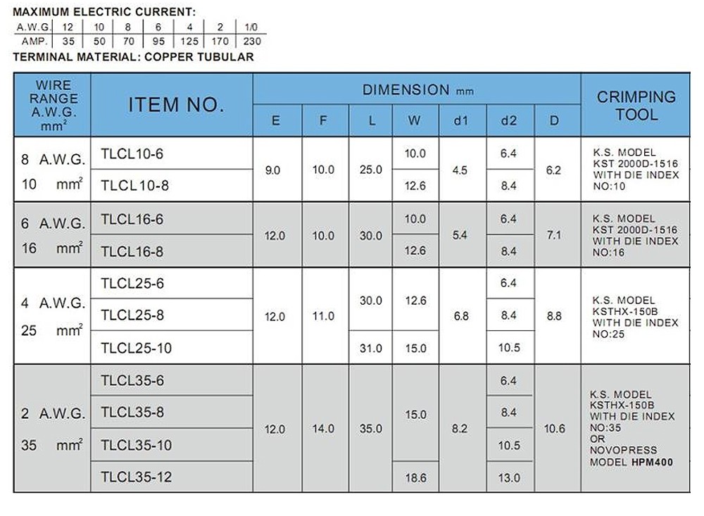 หางปลาหนา 2 ชั้น KST TLCL16 8 M8 ทรงยุโรป ขนาด 16 mm² 100 ตัว หางปลาหนา 2 ชั้น KST TLCL16 8 M8 ทรงยุโรป ขนาด 16 mm² 100 ตัว