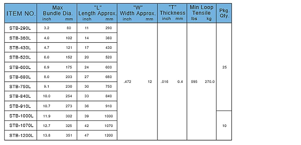 เคเบิลไทส์สแตนเลส KST STB 360L แบบปลดล็อค ความยาว 360 mm 50 เส้น