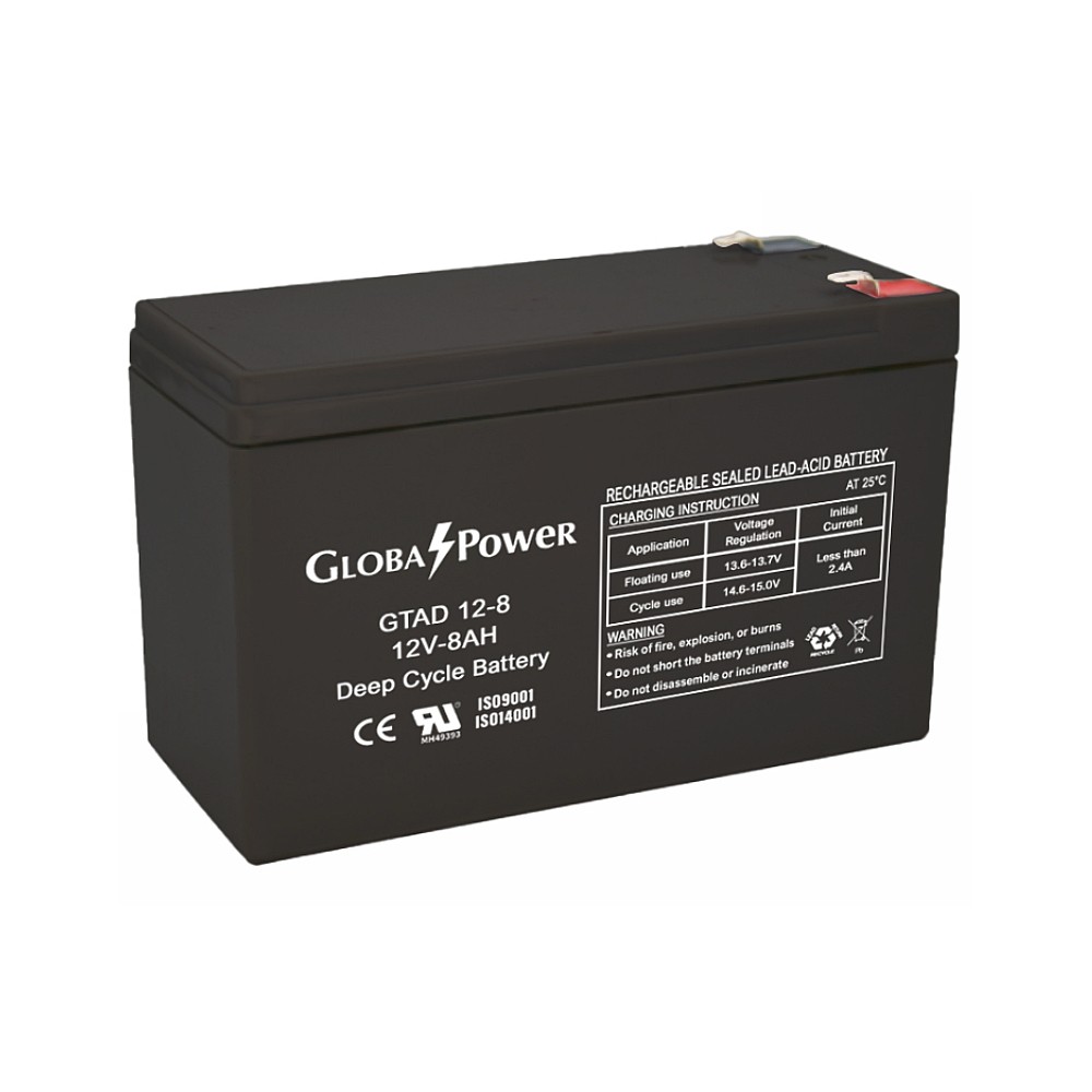 แบตเตอรี่โซล่าเซลล์ GLOBAL POWER GTAD 128 12V 8Ah DC SERIES