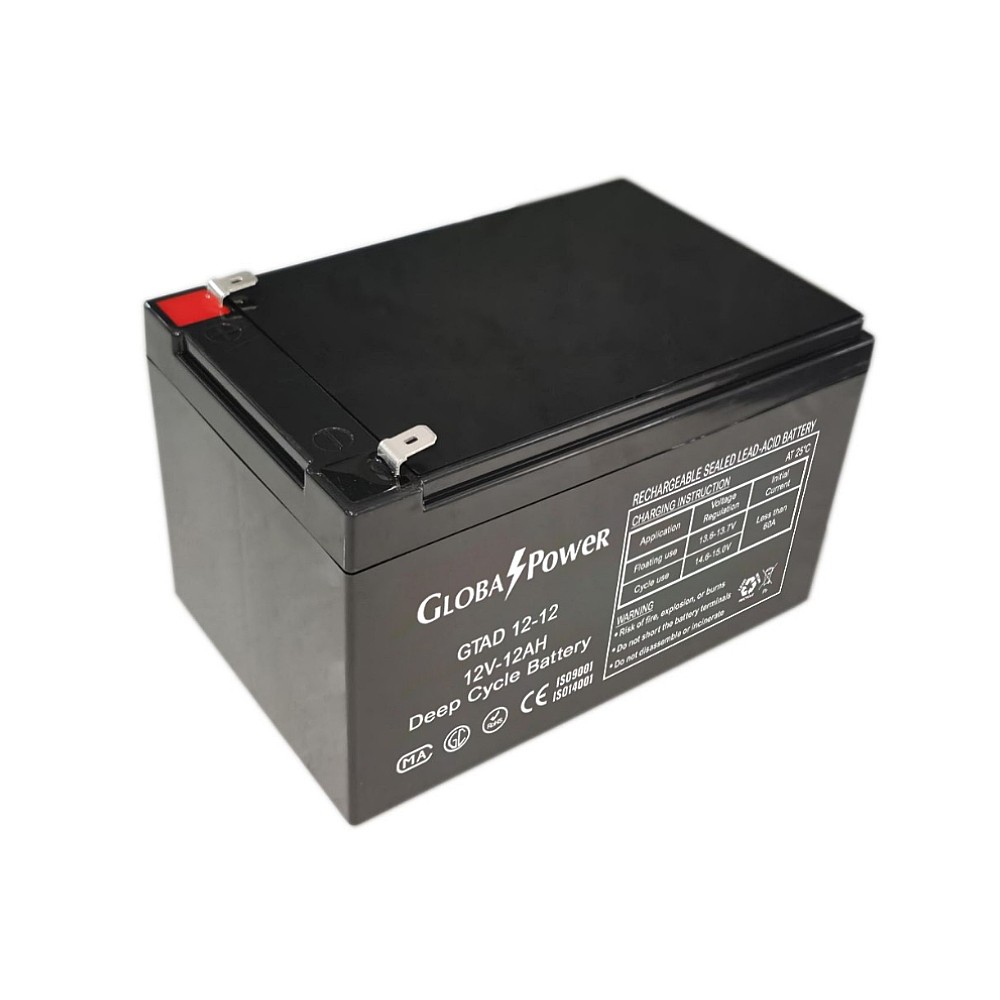 แบตเตอรี่โซล่าเซลล์ GLOBAL POWER GTAD 1212 12V 12Ah DC SERIES