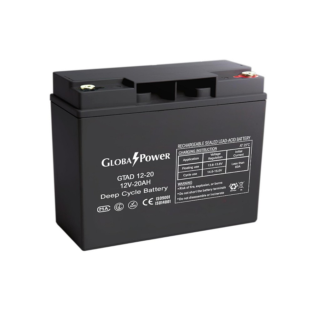 แบตเตอรี่โซล่าเซลล์ GLOBAL POWER GTAD 1220 12V 20Ah DC SERIES