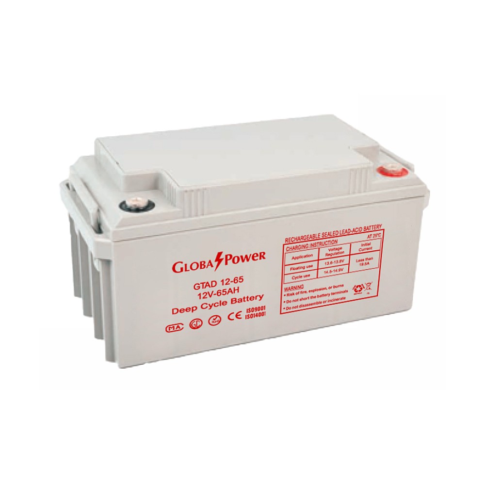 แบตเตอรี่โซล่าเซลล์ GLOBAL POWER GTAD 1265 12V 65Ah DC SERIES