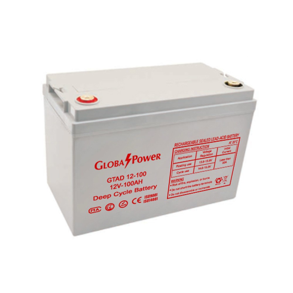แบตเตอรี่โซล่าเซลล์ GLOBAL POWER GTAD 12100 12V 100Ah DC SERIES