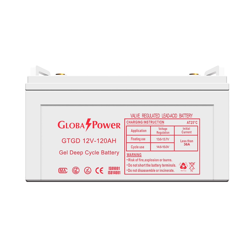 แบตเตอรี่เจล GLOBAL POWER GTGD 12120 12V 120Ah GD SERIES