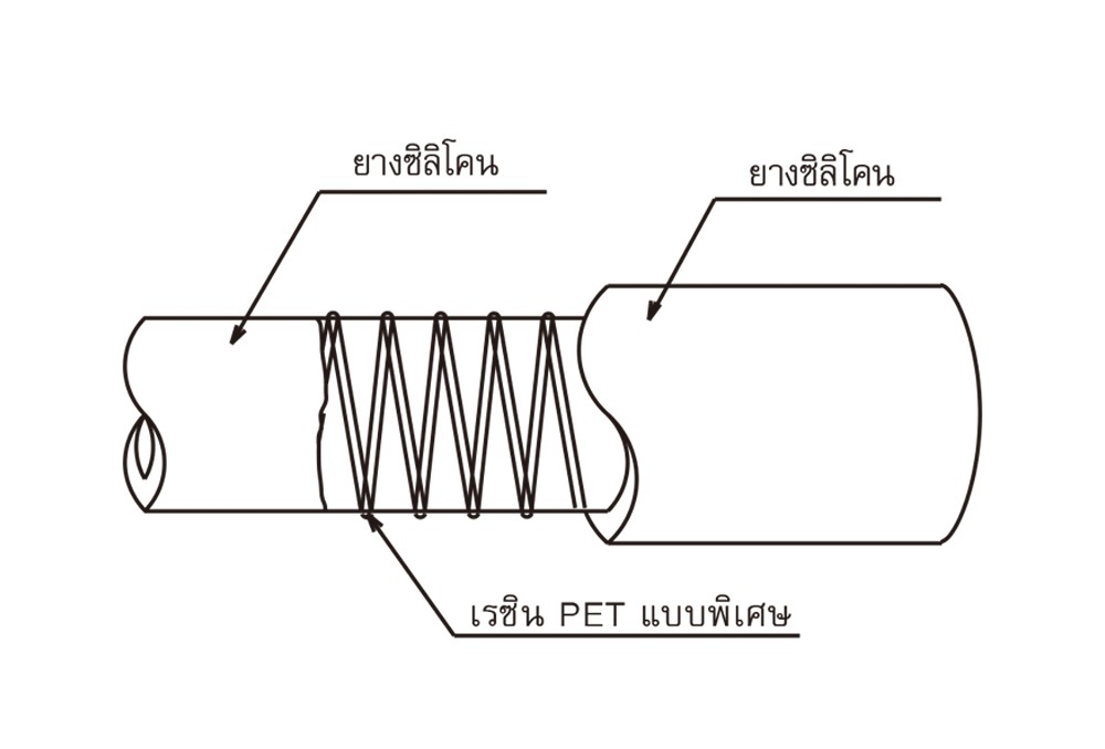 สายยางฟู้ดเกรด Silicone Rubber TOYOX TSIP 12 สายดูดอเนกประสงค์ PET Resin ทนความร้อน ขนาด1 2 นิ้ว 1 เมตร 