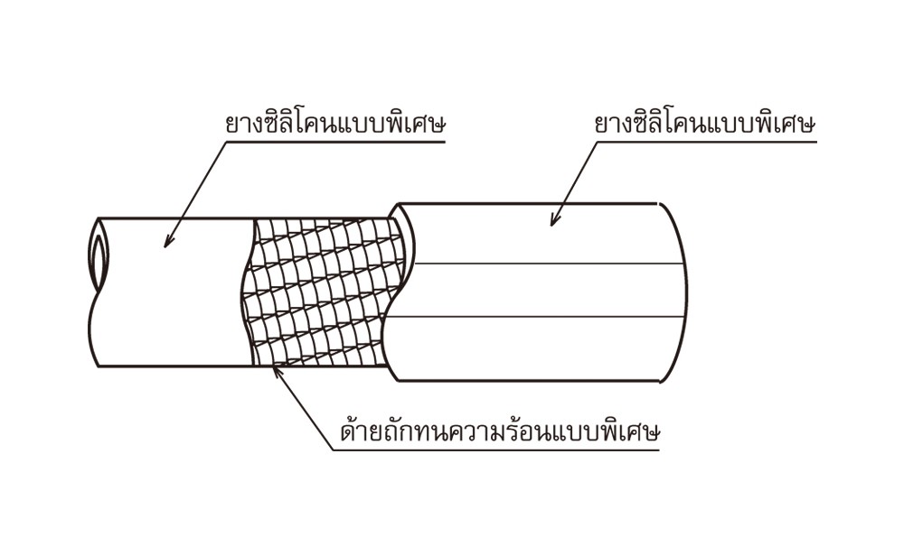 สายยาง Silicone Rubber TOYOX TSISTM 9 สายอเนกประสงค์ด้ายโพลีเอสเตอร์ถักทนความร้อน ขนาด 3 8 นิ้ว 1 เมตร 