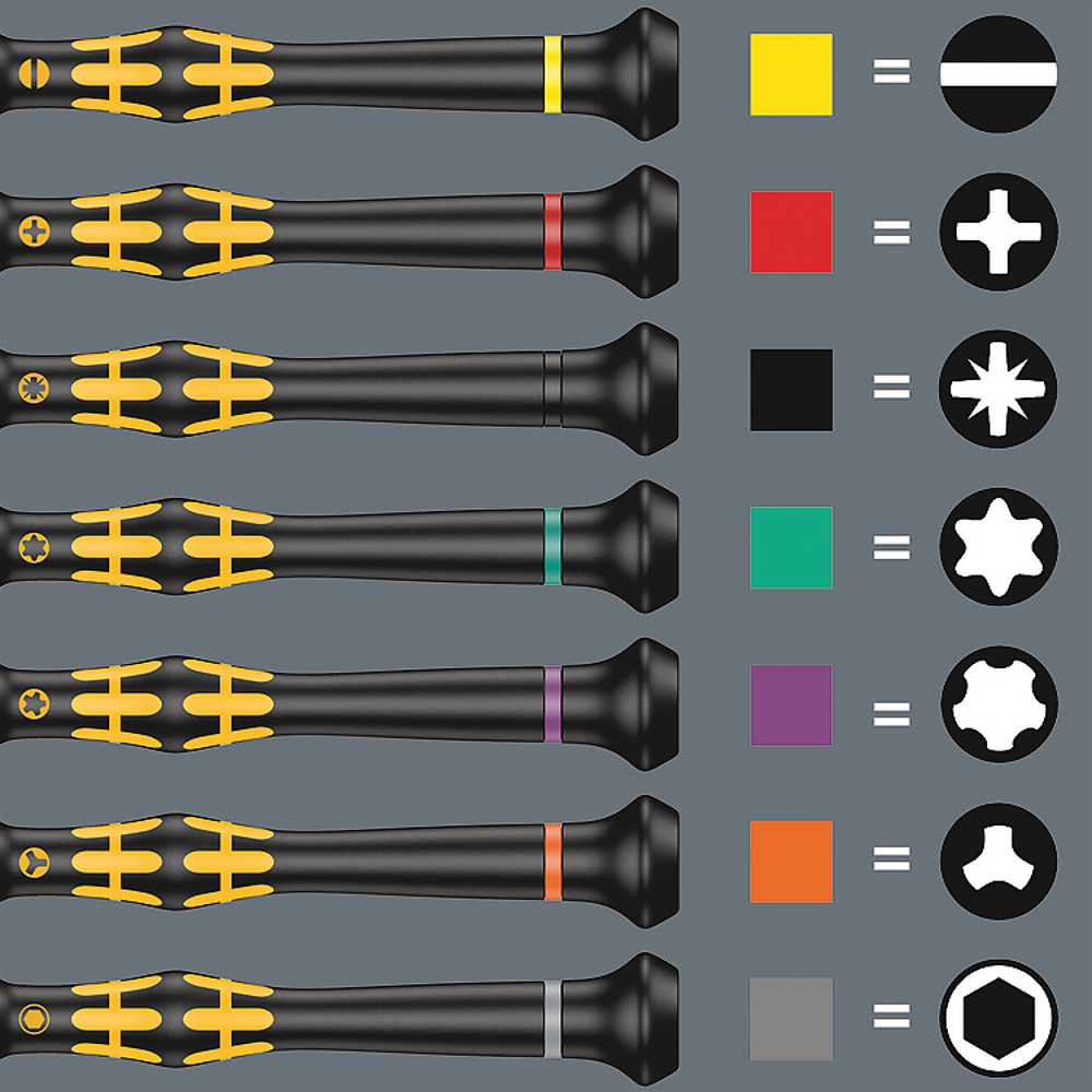 ชุดไขควงเล็ก Wera 15506 ESD Screwdriver set 05030180001 ชุด 6 ชิ้น