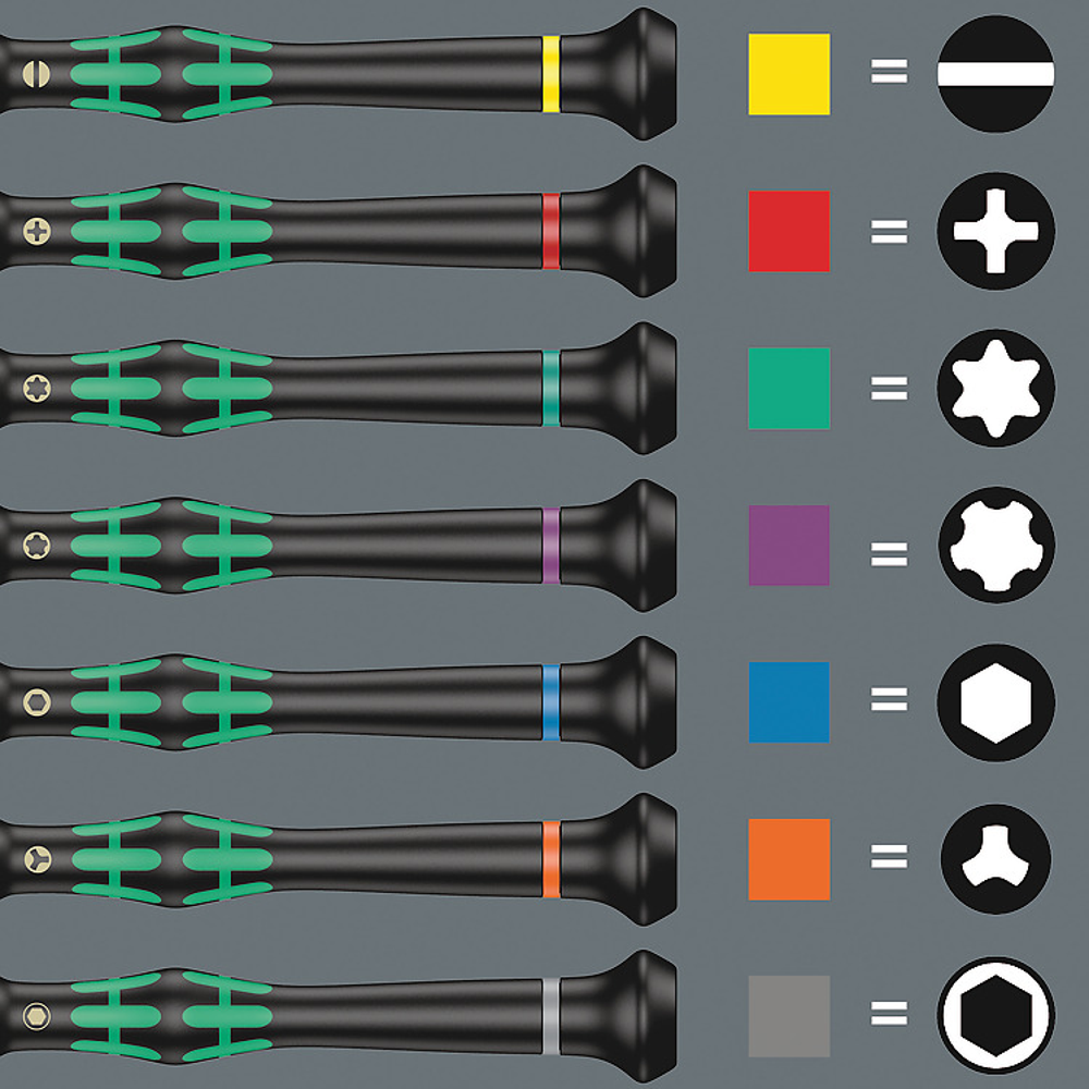 ชุดไขควงเล็ก Wera 20506 Screwdriver set 05030181001 ชุด 6 ชิ้น