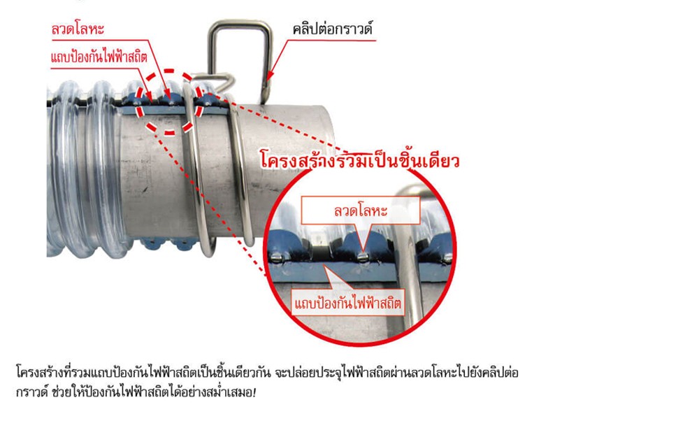 ท่อดูดฝุ่น Special Polyurethane TOYOX TPE100C 63 สายกันไฟฟ้าสถิตลวดเหล็กแข็ง ขนาด 2 1 2 นิ้ว ม้วน 20 เมตร