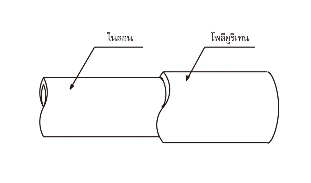 สายลม Polyurethane PU Nylon TOYOX P 7 สายพ่นสี ขนาด 5 16 นิ้ว 1 เมตร