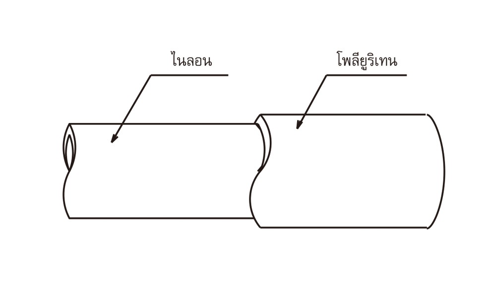 สายลม Polyurethane PU Nylon TOYOX P 9 สายพ่นสี ขนาด 5 16 นิ้ว 1 เมตร