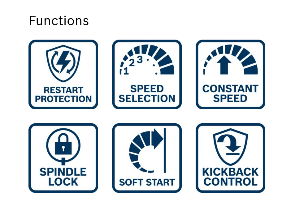 เครื่องเจียรคอตรง BOSCH GGS 30 S Professional 750 วัตต์