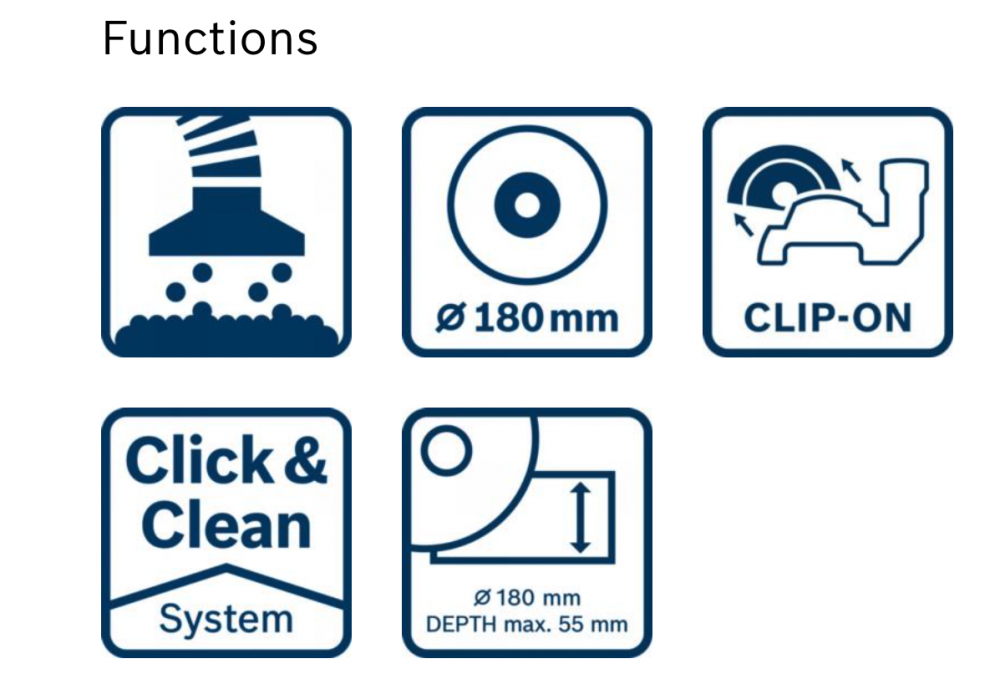 ฝาครอบดูดฝุ่น อุปกรณ์เสริมสำหรับดูดฝุ่น BOSCH GDE 180 CG Professional ฝาครอบดูดฝุ่น อุปกรณ์เสริมสำหรับดูดฝุ่น BOSCH GDE 180 CG Professional