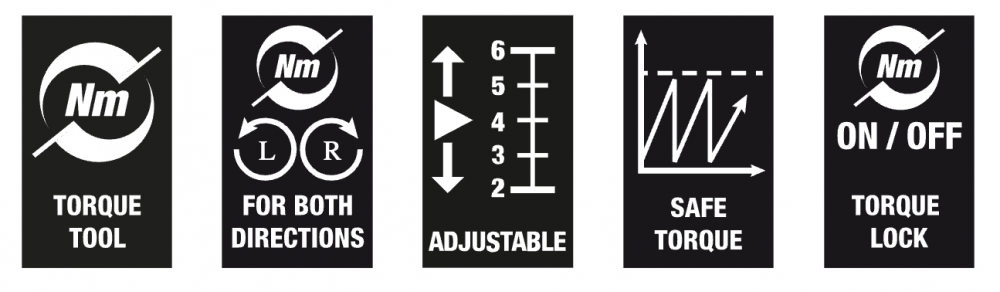 ไขควงวัดแรงบิด Wera 7515 Kraftform Safe Torque Speed 05075815001 ขนาด 2 6 Nm