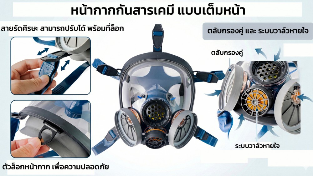 เช็คด่วน 5 สัญญาณเตือนว่า หน้ากากกันสารเคมี หมดอายุแล้ว เช็คด่วน 5 สัญญาณเตือนว่า หน้ากากกันสารเคมี หมดอายุแล้ว