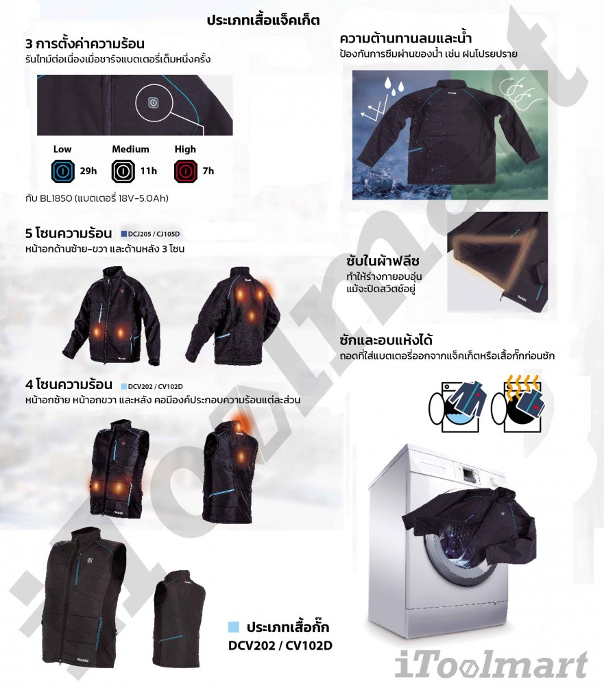 เสื้อทำความร้อน ไร้สาย MAKITA CV102DZXL SIZE XL 12V. (เฉพาะเสื้อเปล่า) Cordless heating shirt (SOLO)