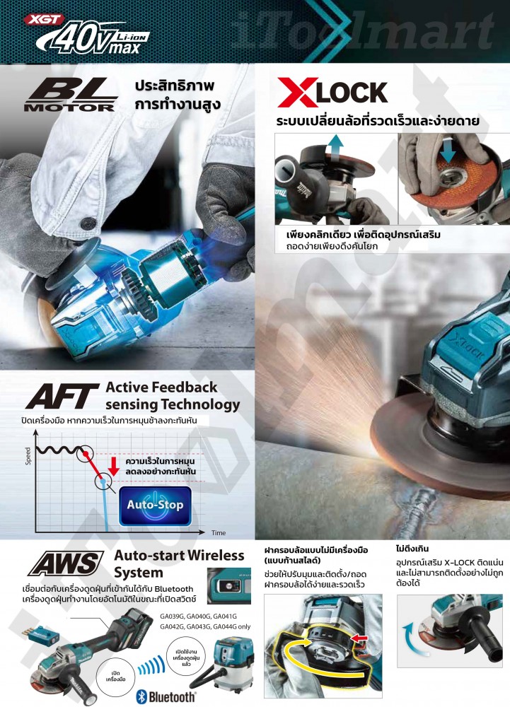 เครื่องเจียร์ไร้สาย ขนาด 5 นิ้ว MAKITA GA044GZ 40V สวิทบีบล่าง (ตัวเปล่า) 5 inch cordless angle grinder Paddle Switch Type (solo)
