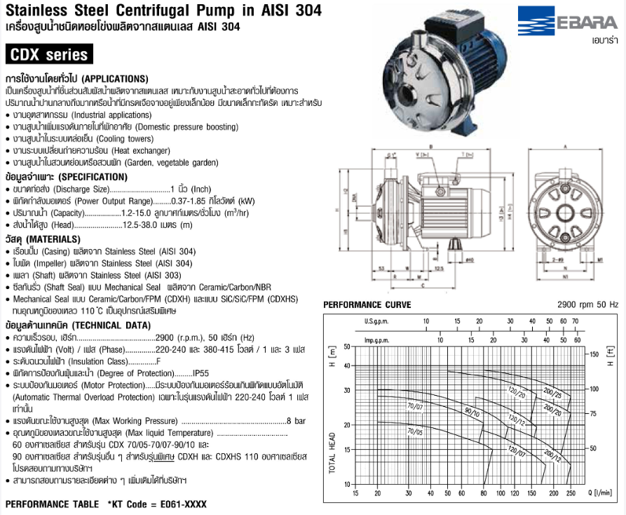 ปั๊มหอยโข่ง Ebara CDXM-70/07 ปั๊ม SS304 ใบพัดเดี่ยว 2 สาย 1 นิ้ว 1 ทับ 4 X 1 นิ้ว