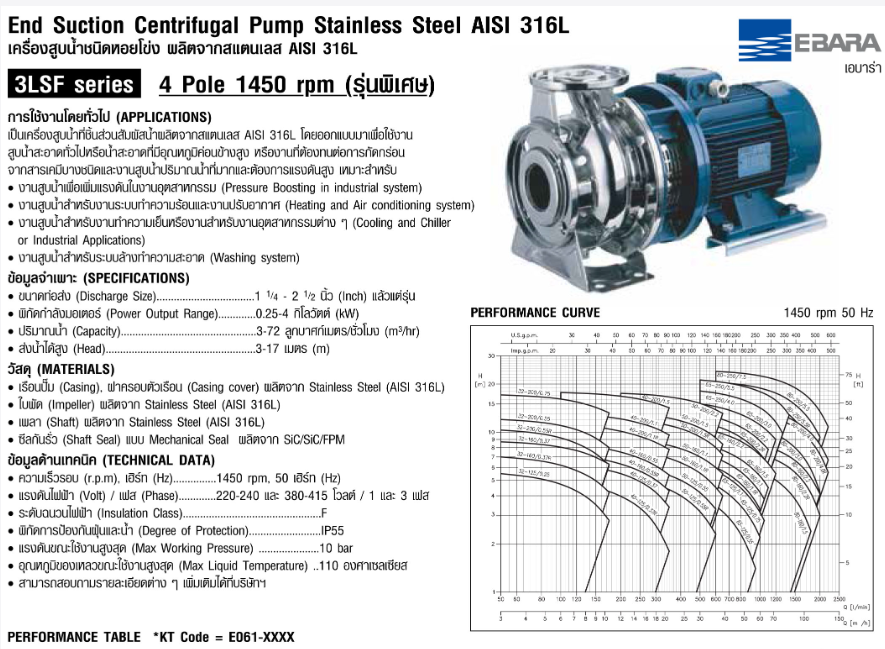ปั๊มหอยโข่ง Ebara 3LSF 65-200/22 ปั๊มSS316 เฉพาะหัวปั๊ม